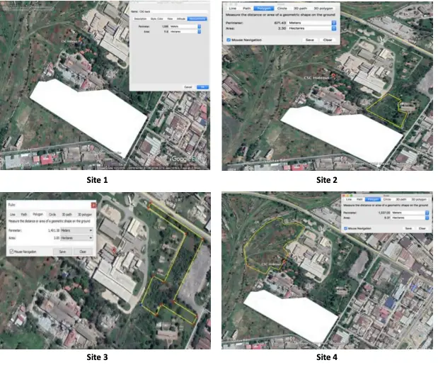 Detailed Site Capacities